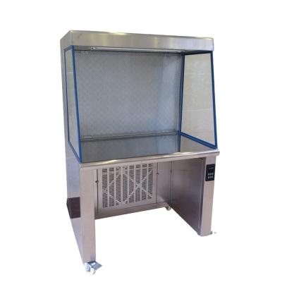 China Factory direct supply of SS/SUS304 bench clean lab/lab clean room for one person for sale