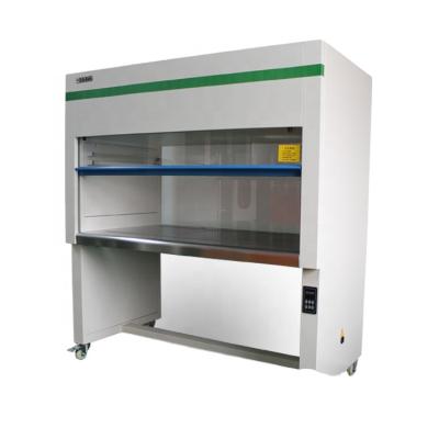 China Factory Direct Supply of Double SS/SUS304 Person Vertical Flow Lab Clean Room/Lab Clean Bench with CE/GMP/ISO for sale