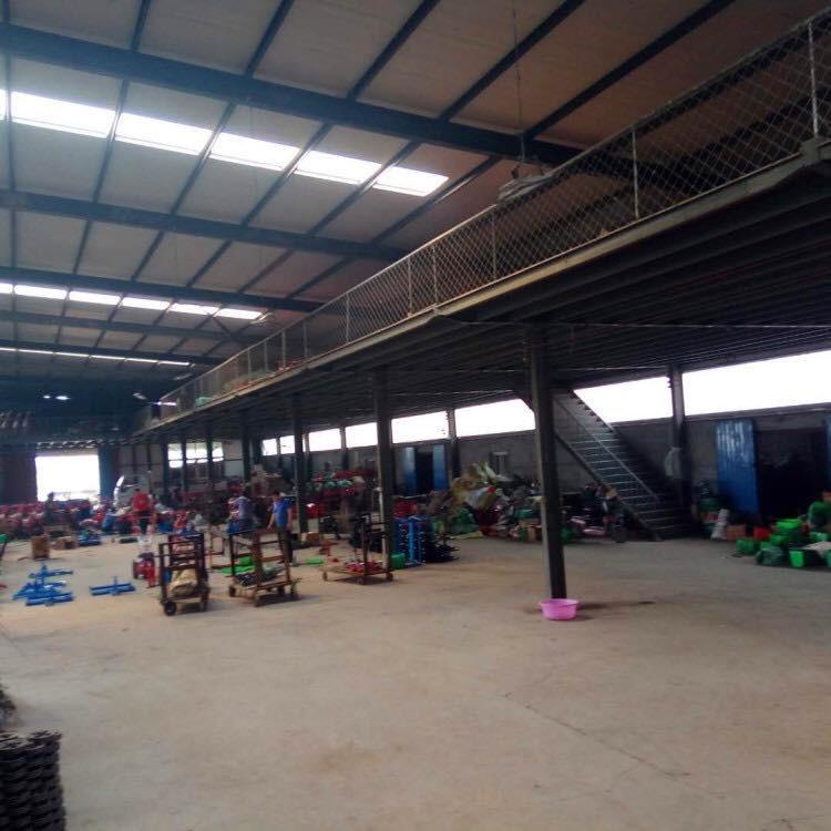 Verified China supplier - Zouping County Funong Machinery Factory