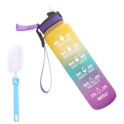 China New Product 2022 Sustainable USA Warehouse Protein Free Custom Logo Bpa Free Plastic Custom Logo Inspirational SK Water Bottle for sale