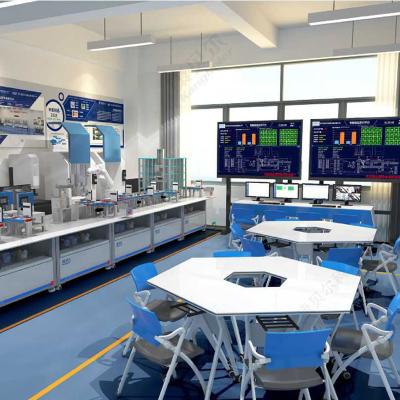 China Factory Price Factory Experience KBE-Z103 Intelligent Manufacturing Platform for sale