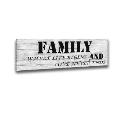 China Modern Decorative Family Signs HLJ Motto Inspired Canvas Prints Wall Art Sign for sale