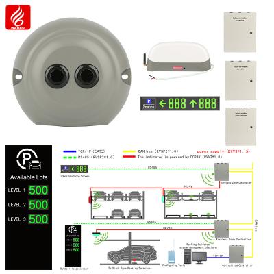 China Vertical Garage Parking Guidance System Solution IP65 Parking Guidance Solutions for sale