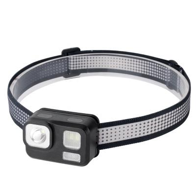 China Boruit 3 Mode Dry Battery Head Torch Light Lamp LED Light Headlight For Camping Outdoor Working for sale