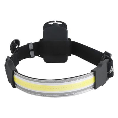 China Boruit new product protable mini head light working waterproof cob headlight with tail warning light for sale