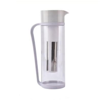 China Viable High Quality Custom Vacuum Insulated Decanter Carafe Tritan Coffee Thermal Pot for sale