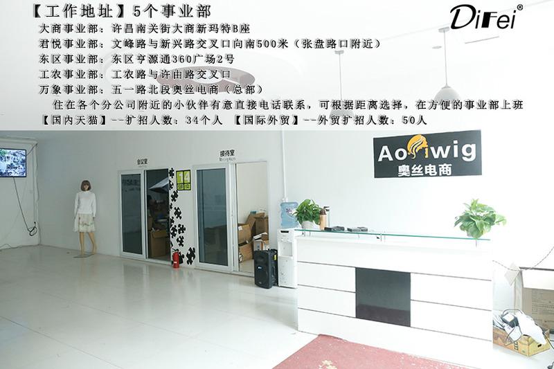 Verified China supplier - Xuchang Aixi Trading Co., Ltd.