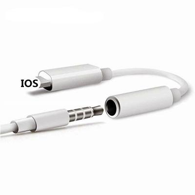 China Speaker 3.5mm Jack Headphone Adapter For Iphone To Light Up Plug Game Music Audio Earphone For IPhone Converter for sale