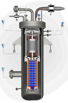 China High pressure external pump for sale