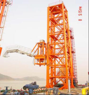 China E4 gangway Large heavy-duty tower include main ladder  rotatable platform lifting mechanism 20000DWT~450000 DWT Jetty for sale