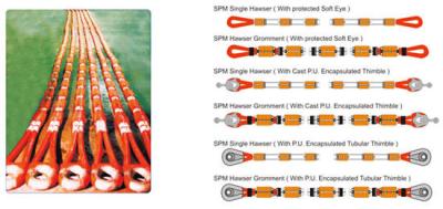 China Marine fishing SPM ROPE Polyamide (nylon 66) load-bearing cores with a protective cover of polyamide for sale