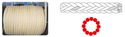 China 12-ply rope nylon, polypropylene filament, polypropylene, polypropylene/polyester mixed, polyester for sale