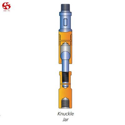 China Oil Field Oil Drilling Log Tools Manufacture For Oil And Gas Wells Fishing Tools, Slickline Tools for sale