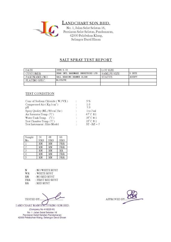 SALT TEST - DEAR INTL HARDWARE INDUSTRIES LTD