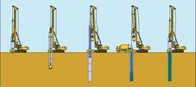 中国 力を締め金で止める ±10° の回転角度の包装の発振器 2200 の kN 10 トンの均衡 販売のため