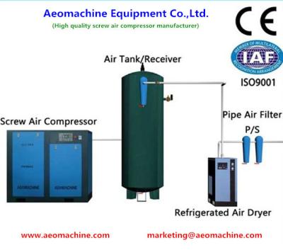 China Rotary screw air compressor, air tank, air pipe, air end, air filter for sale