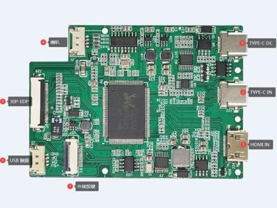 China 15,6 Anzeigen-Steuereinheit des Zoll-HDMI TFT LCD mit errichtet in der ART c-Funktion zu verkaufen