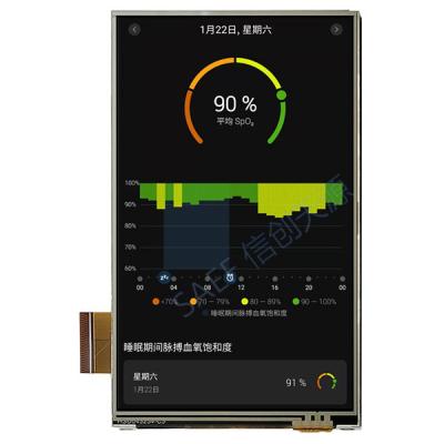 Cina 480x800 IPS TFT LCD a 4,3 pollici visualizzano i perni dell'interfaccia 45 di Mipi con il pannello di tocco resistente in vendita