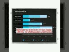 High Brightness 10.4-Inch IPS TFT LCD Display - 800 Nits, 1024x768 Resolution, LVDS Interface