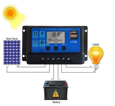 China Solar Charger Controller 48V 30A Lithium Amp Charge Controller/20A 40A 50A Mppt 12V Solar Hybrid Solar Charge Controller for sale