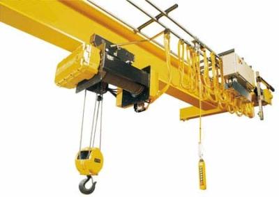 China 3t Single Girder Overhead Crane With Monorail Hoist For Indoor/Outdoor for sale