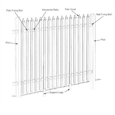 China Easily Assembled Cheap Product Galvanized High Quality Steel Post Fences for sale