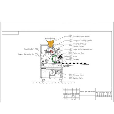 China China Big Bakery Factory Equipment Hamburger Baking Hot Dog Buns Making Machine With Good Price for sale