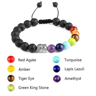 China CLASSIC Fashion Style Adjustable Natural Crystal Beads 7 Chakra Buddha Bracelets Women Jewelry for sale