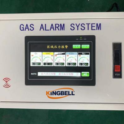 China System Shows Three Pressure Statuses Hospital Medical Oxygen N2O Alarm Box for sale