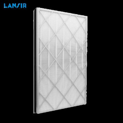 China Lansir Hotel Customized HE6FKPET HEPA Replacement Filter Apply to Shark Air Purifier HE601 HE602 for sale