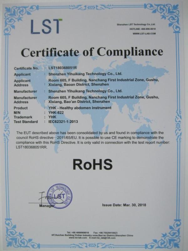 RoHS - Shenzhen Yihuikang Technology Co., Ltd.