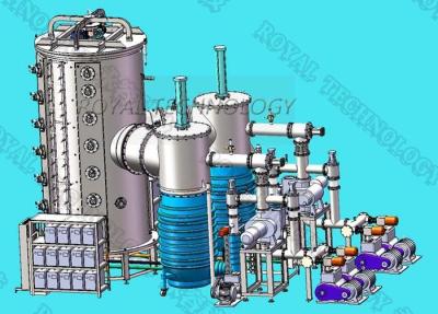 China Galjanoplastia de película metálica de la máquina de la vacuometalización de la corriente continua PVD con control del PLC en venta