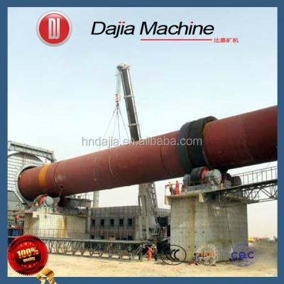 China Cement Iron Ore , Metallurgy Chemical Sponge Iron Rotary Kiln For Sponge Iron Plant for sale