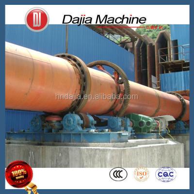 China Cement DRI Sponge Iron Factory Direct Reduction Iron Production Line for sale