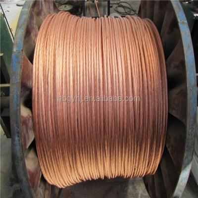 China Various Electric Welding Copper Machine Water Cooled Cables for sale