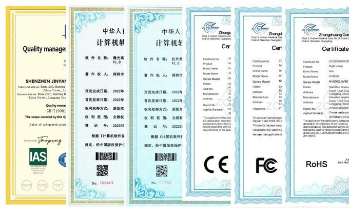 Verifizierter China-Lieferant - Shenzhen Jinyanuo Electronic Co., Ltd.