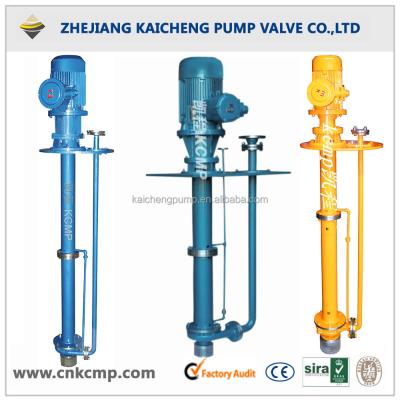 China High Efficiency ISO Chemical Centrifuge Submersible Water Pump for sale