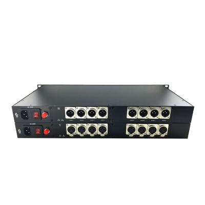 China Best Selling CCTV Ware Fiber Optic Media Converter With CE Certificate for sale