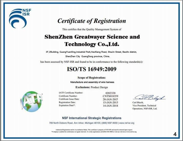 TS16949 - Shenzhen Greatwayer Science And Technology Co., Ltd.