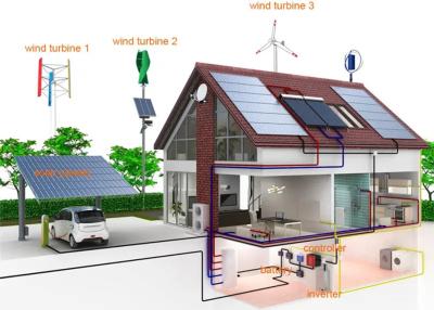 China La rejilla casera residencial de 48 de voltio de viento de la turbina de viento equipos de la turbina conectó sistemas eléctricos en venta