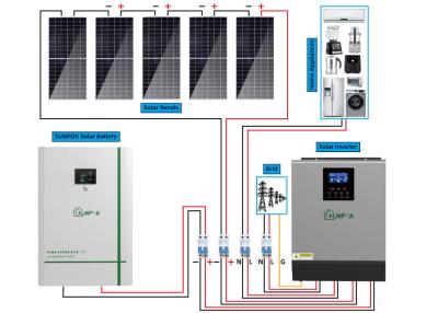 Chine Stockage de l'énergie hybride complet outre du système solaire de grille 20kw 15kw sur la grille outre du système solaire de grille à vendre