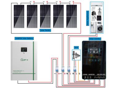 China ODM van van het de Zonnemachtssysteem 10kw 6000 van het Nethuis de Watts8kw Hybride op Net Zonne Te koop