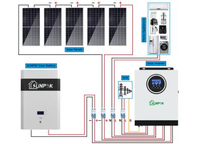 China SUNPOK Gitter der Sonnensystem-Ausrüstungs-5000w schloss Solardachspitzen-System an zu verkaufen