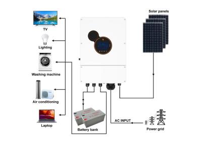 中国 格子を離れたSunpok 5つのKwの雑種の太陽インバーター6kw/単相Mpptインバーター雑種 販売のため