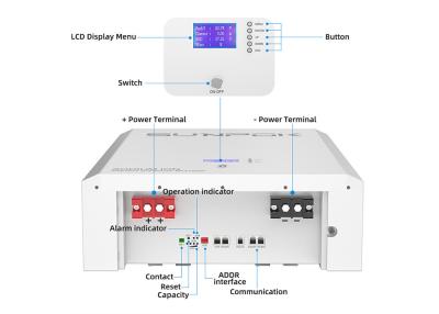 China RS232 Powerwall Energy Storage Natrium-ionbatterij met 6000 cycli Te koop