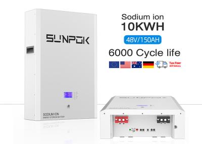 China CAN Wall Mounted Sodium Ion Battery Contact Seller To Get Instruction for sale