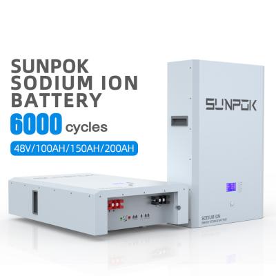 China Efficient Sodium Ion Battery Natrium Ionen Akku Deutschland 1C Discharge Rate zu verkaufen