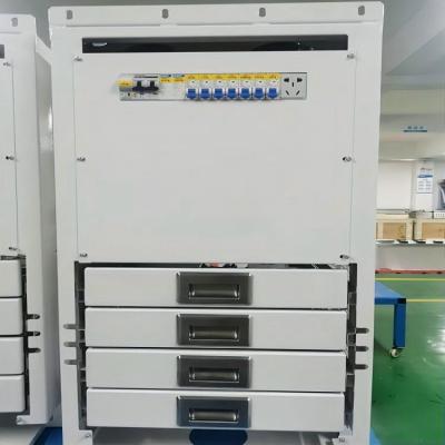 China Electrical Custom Electrical Distribution Cabinet for sale