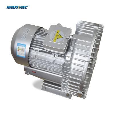 China Hot Sale 10hp 7.5kw High Power Aluminum High Pressure Blower Ring Blower for sale