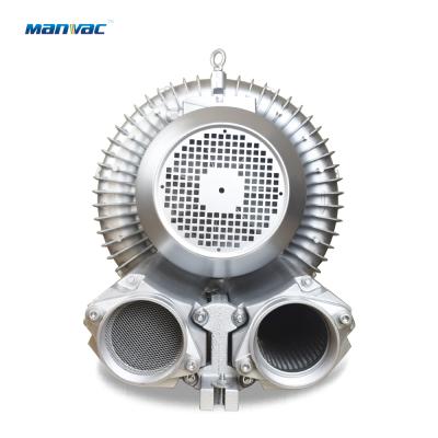 China 4HP Ventilator Air Ring Blower for Dental and Other Medical Suction Sock Loom for sale